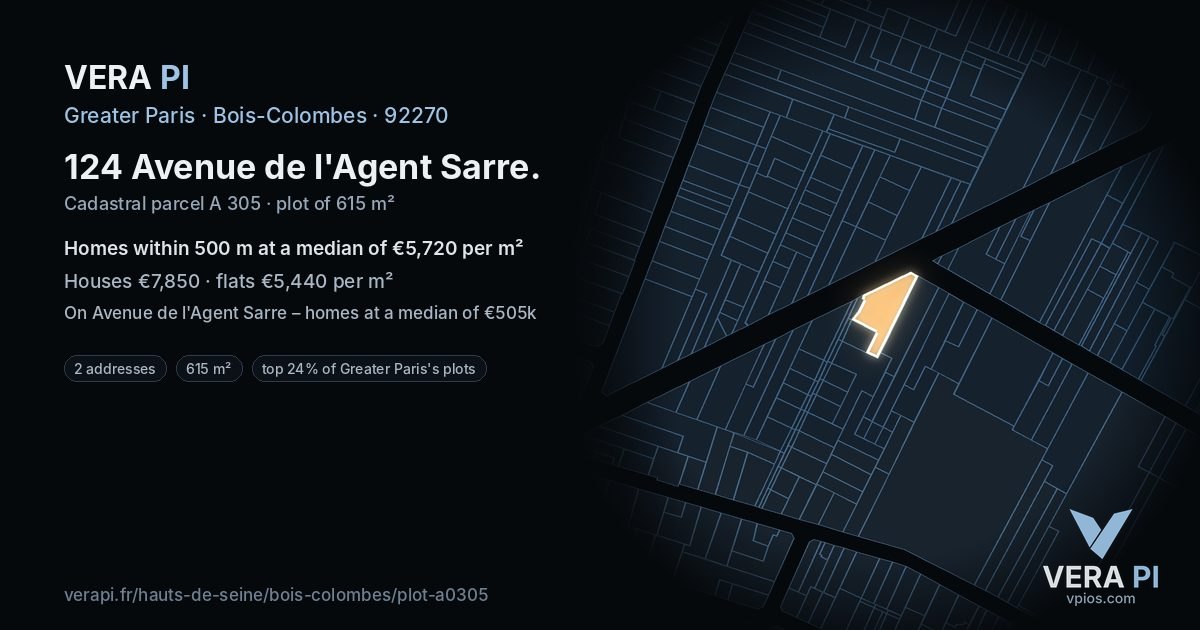 124 Avenue de l'Agent Sarre, Bois-Colombes at night – the plot lit, the parcels around coloured by the prices near them
