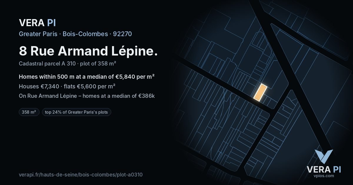 8 Rue Armand Lépine, Bois-Colombes at night – the plot lit, the parcels around coloured by the prices near them