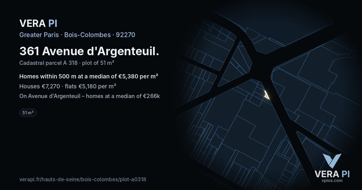 361 Avenue d'Argenteuil, Bois-Colombes at night – the plot lit, the parcels around coloured by the prices near them