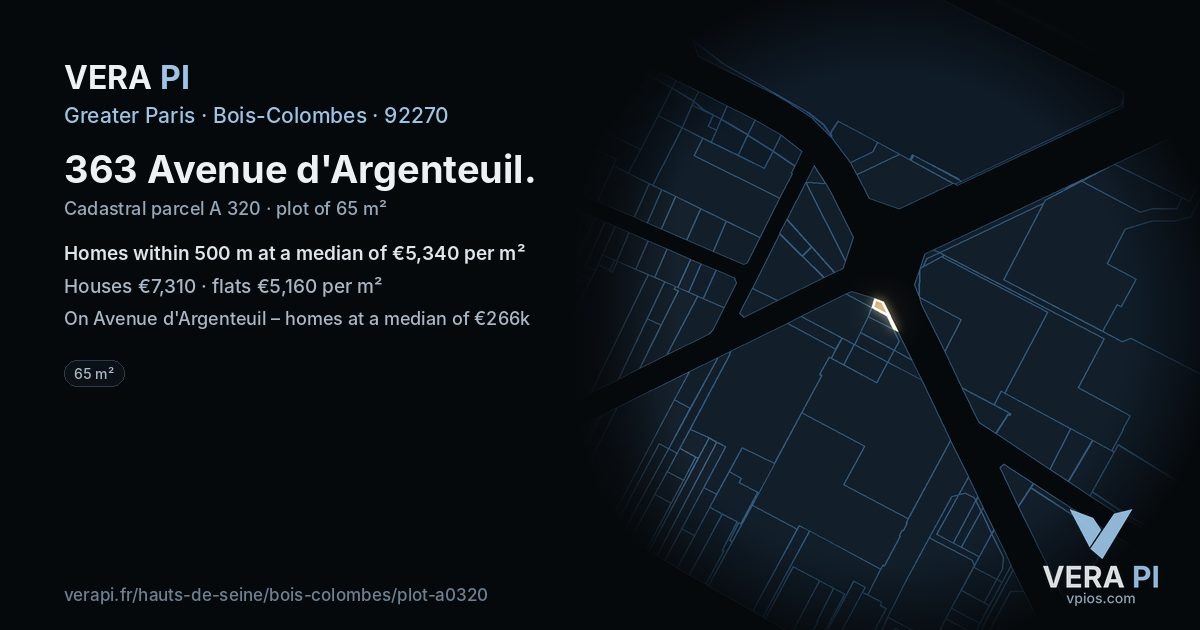 363 Avenue d'Argenteuil, Bois-Colombes at night – the plot lit, the parcels around coloured by the prices near them