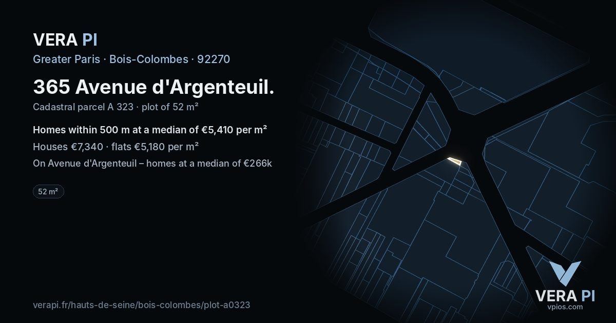 365 Avenue d'Argenteuil, Bois-Colombes at night – the plot lit, the parcels around coloured by the prices near them