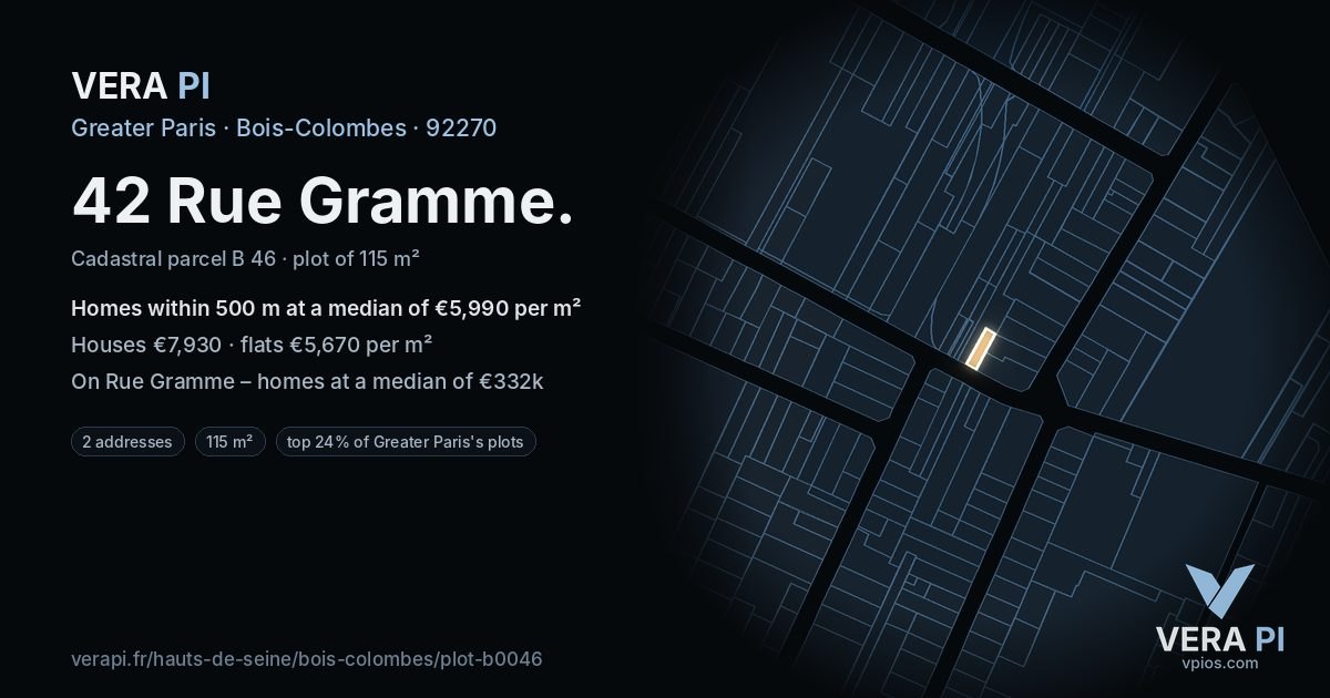 42 Rue Gramme, Bois-Colombes at night – the plot lit, the parcels around coloured by the prices near them
