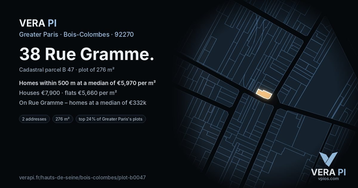 38 Rue Gramme, Bois-Colombes at night – the plot lit, the parcels around coloured by the prices near them