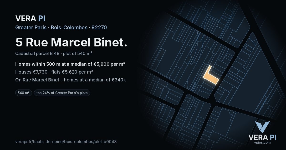 5 Rue Marcel Binet, Bois-Colombes at night – the plot lit, the parcels around coloured by the prices near them