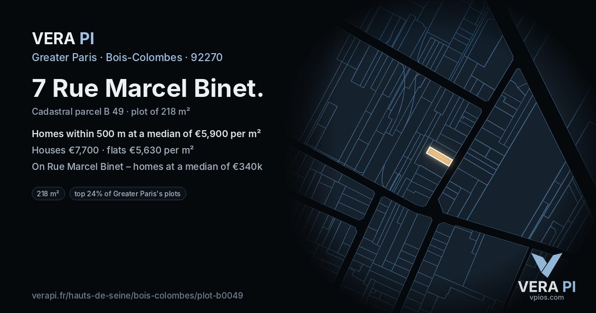 7 Rue Marcel Binet, Bois-Colombes at night – the plot lit, the parcels around coloured by the prices near them