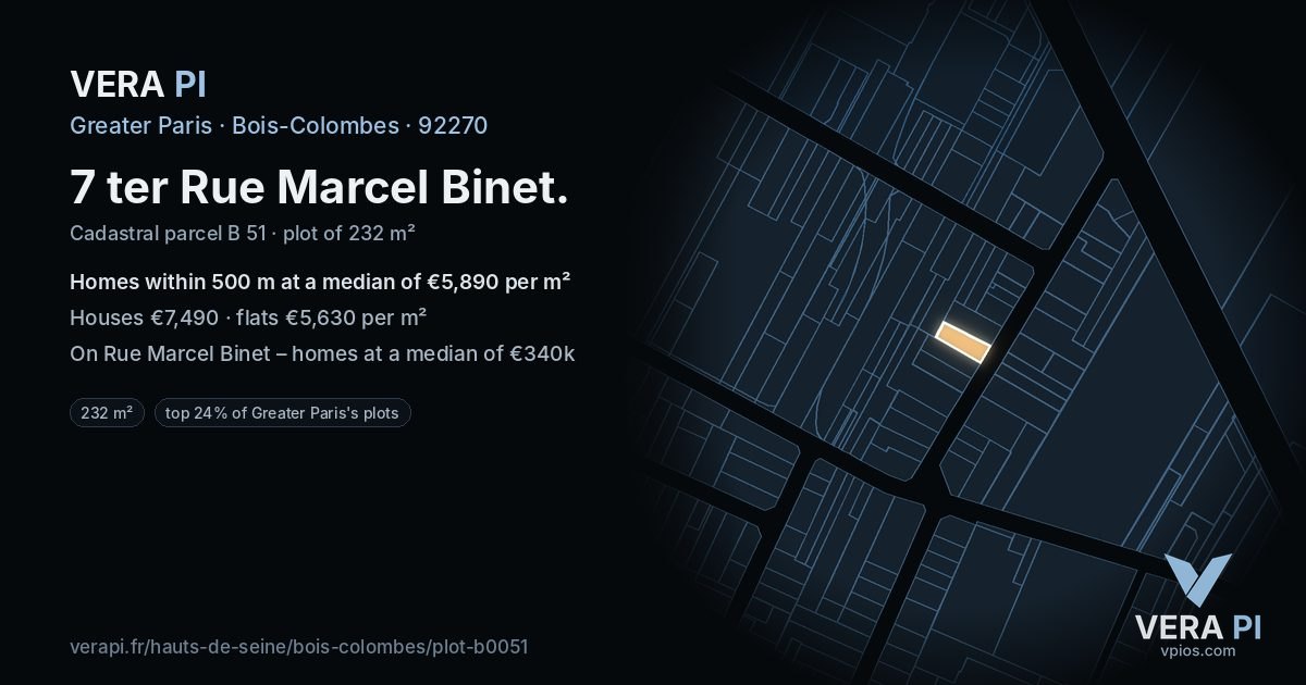 7 ter Rue Marcel Binet, Bois-Colombes at night – the plot lit, the parcels around coloured by the prices near them