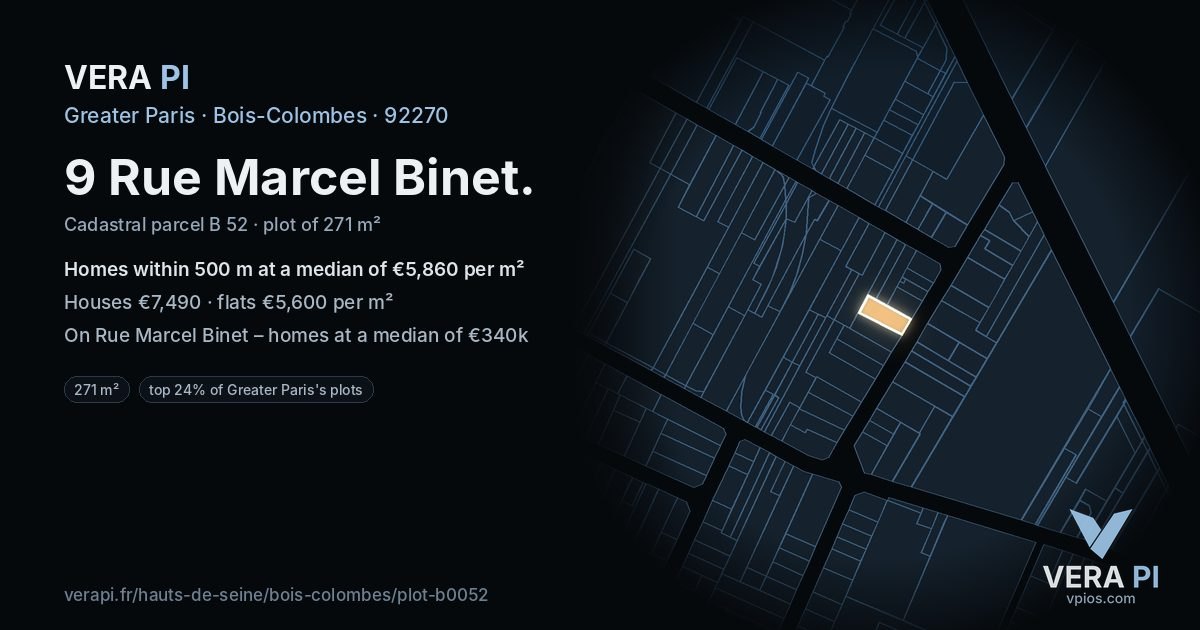 9 Rue Marcel Binet, Bois-Colombes at night – the plot lit, the parcels around coloured by the prices near them
