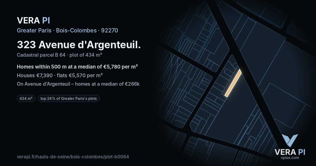 323 Avenue d'Argenteuil, Bois-Colombes at night – the plot lit, the parcels around coloured by the prices near them