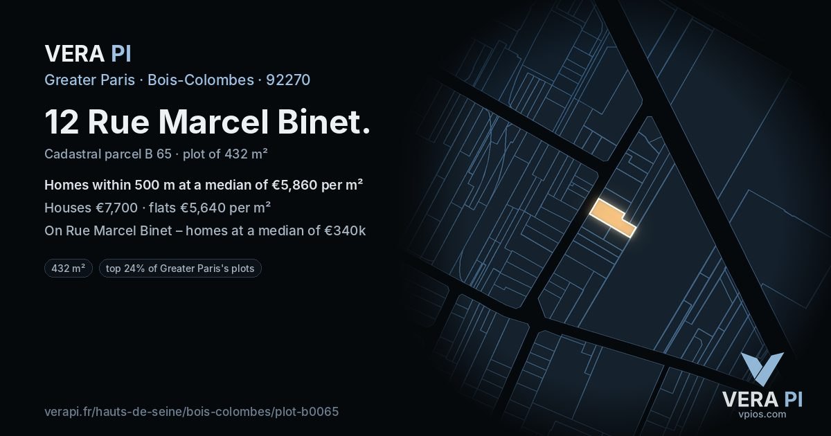 12 Rue Marcel Binet, Bois-Colombes at night – the plot lit, the parcels around coloured by the prices near them