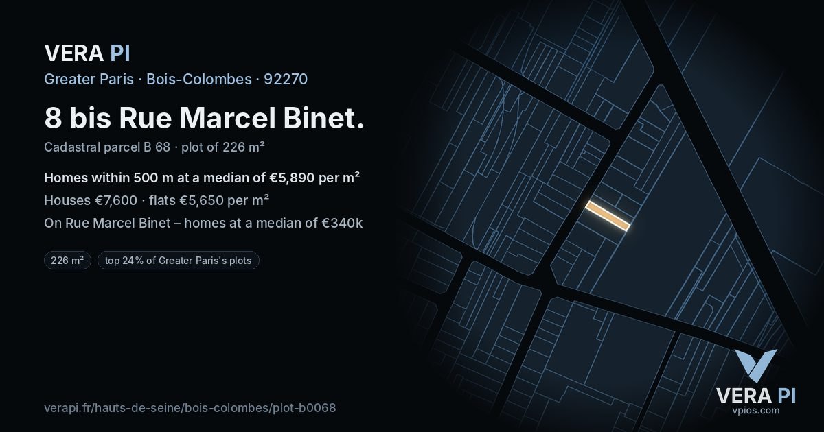 8 bis Rue Marcel Binet, Bois-Colombes at night – the plot lit, the parcels around coloured by the prices near them