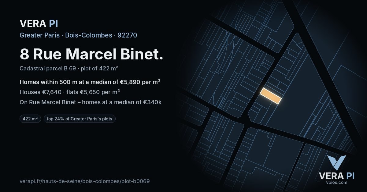 8 Rue Marcel Binet, Bois-Colombes at night – the plot lit, the parcels around coloured by the prices near them