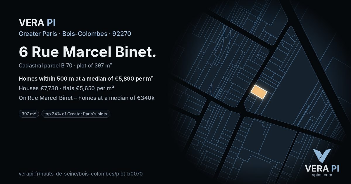 6 Rue Marcel Binet, Bois-Colombes at night – the plot lit, the parcels around coloured by the prices near them