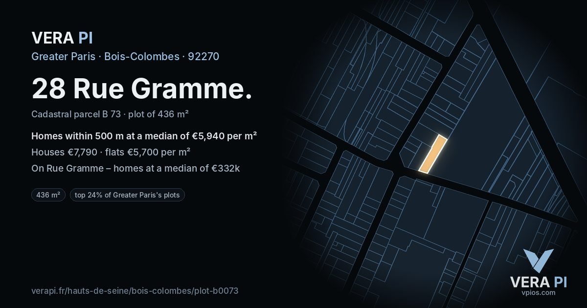 28 Rue Gramme, Bois-Colombes at night – the plot lit, the parcels around coloured by the prices near them
