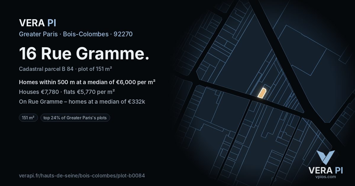 16 Rue Gramme, Bois-Colombes at night – the plot lit, the parcels around coloured by the prices near them