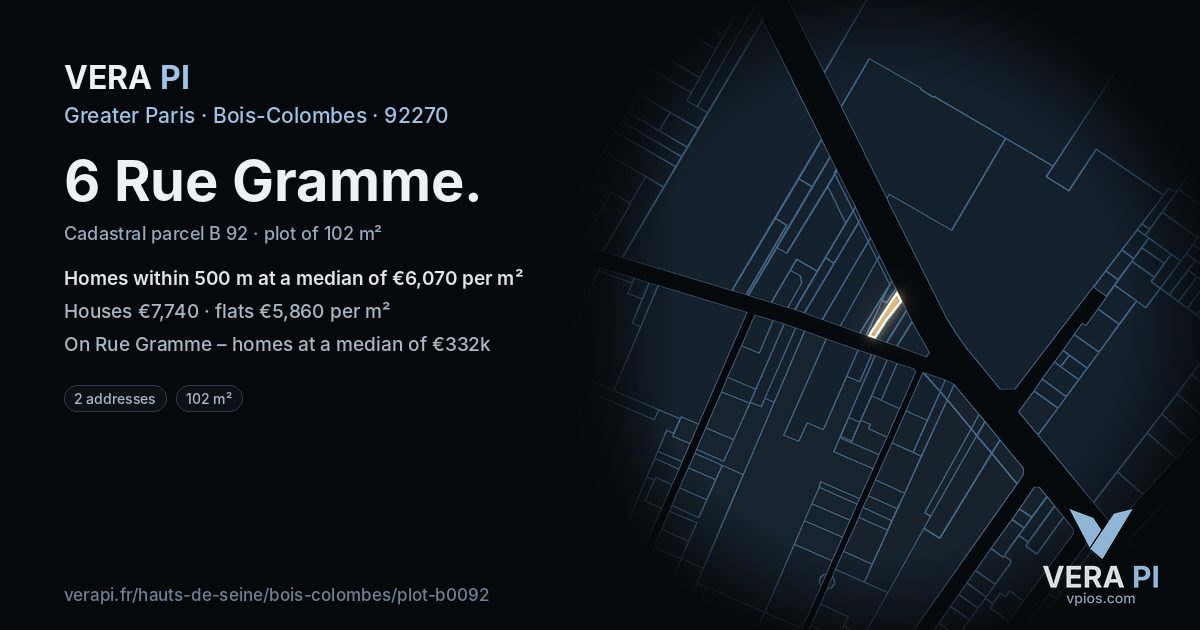 6 Rue Gramme, Bois-Colombes at night – the plot lit, the parcels around coloured by the prices near them