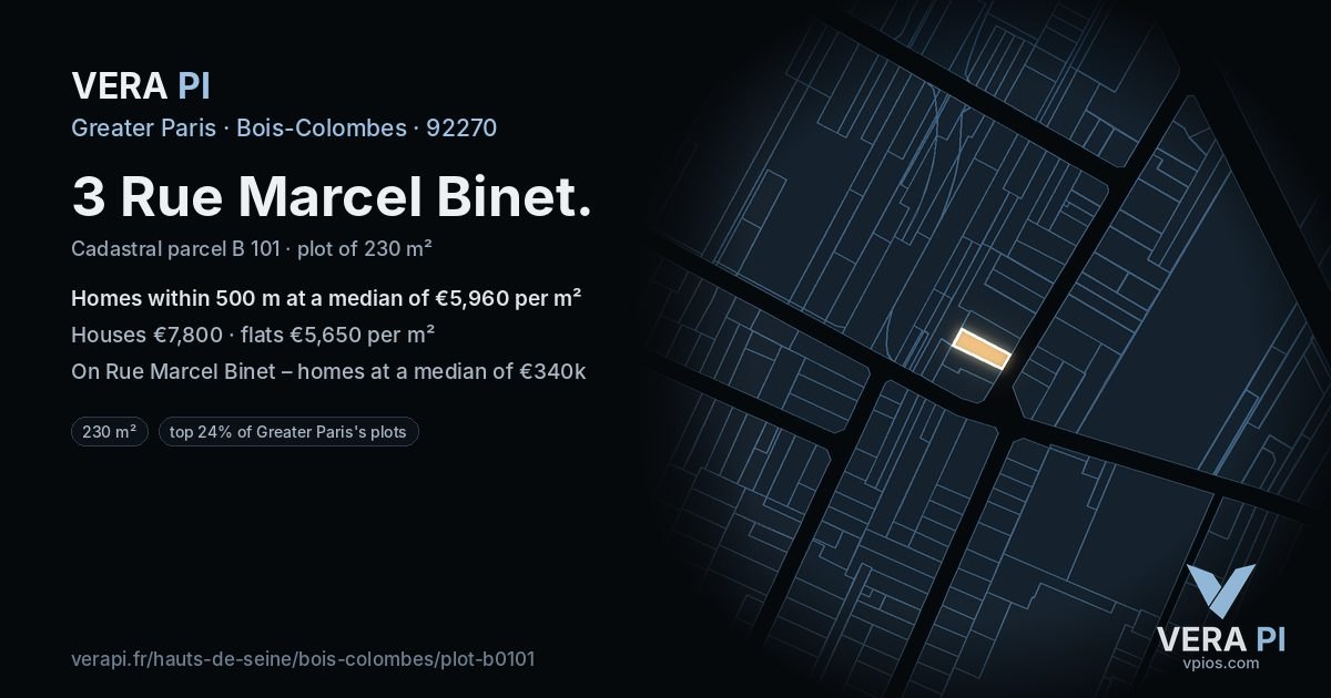 3 Rue Marcel Binet, Bois-Colombes at night – the plot lit, the parcels around coloured by the prices near them