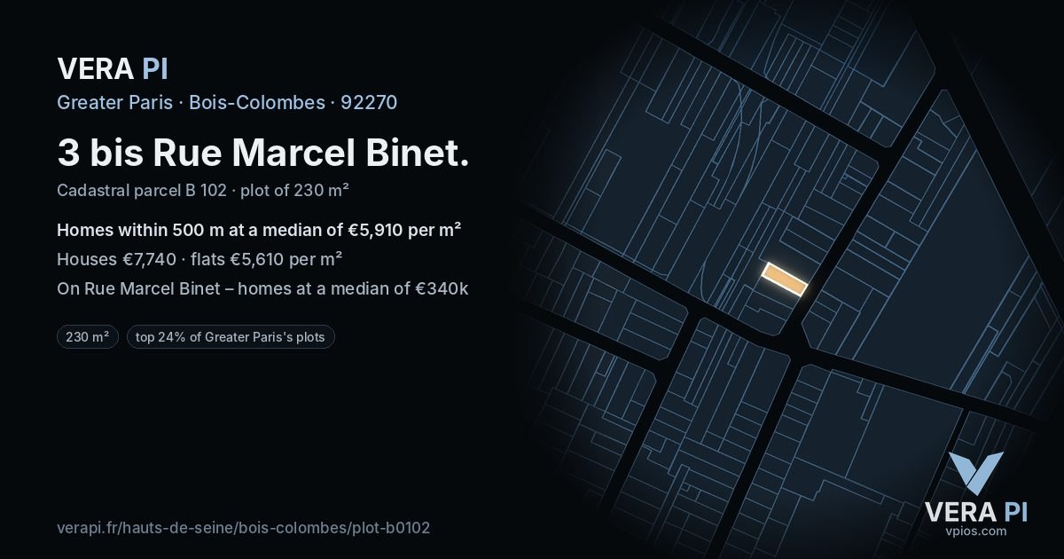 3 bis Rue Marcel Binet, Bois-Colombes at night – the plot lit, the parcels around coloured by the prices near them