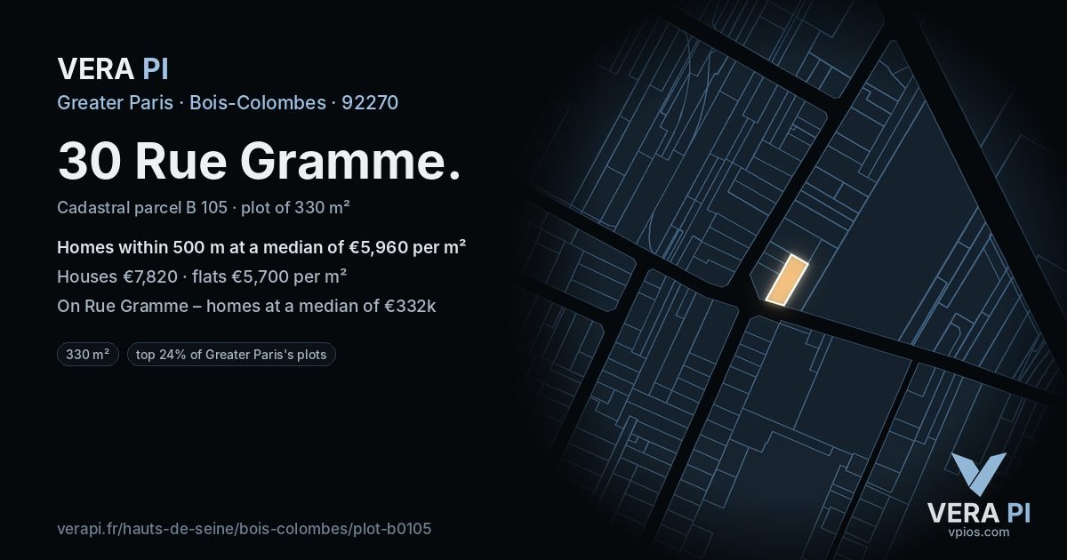 30 Rue Gramme, Bois-Colombes at night – the plot lit, the parcels around coloured by the prices near them