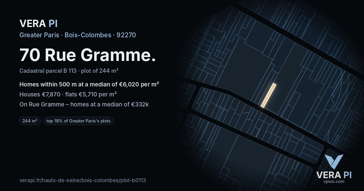 70 Rue Gramme, Bois-Colombes at night – the plot lit, the parcels around coloured by the prices near them