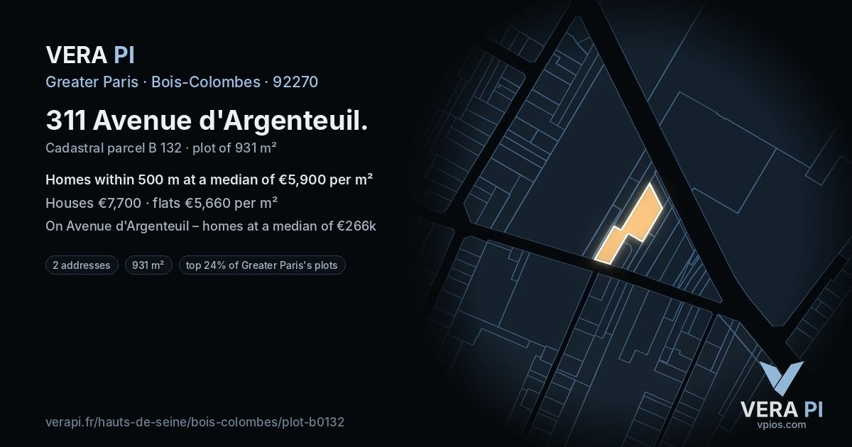 311 Avenue d'Argenteuil, Bois-Colombes at night – the plot lit, the parcels around coloured by the prices near them