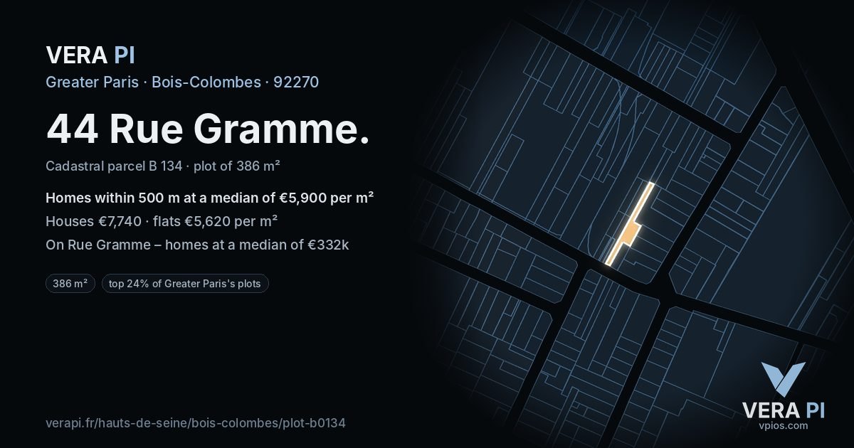 44 Rue Gramme, Bois-Colombes at night – the plot lit, the parcels around coloured by the prices near them