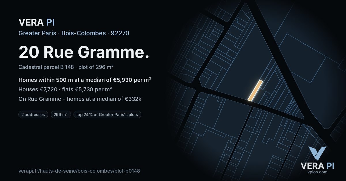20 Rue Gramme, Bois-Colombes at night – the plot lit, the parcels around coloured by the prices near them