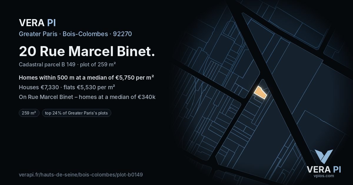 20 Rue Marcel Binet, Bois-Colombes at night – the plot lit, the parcels around coloured by the prices near them
