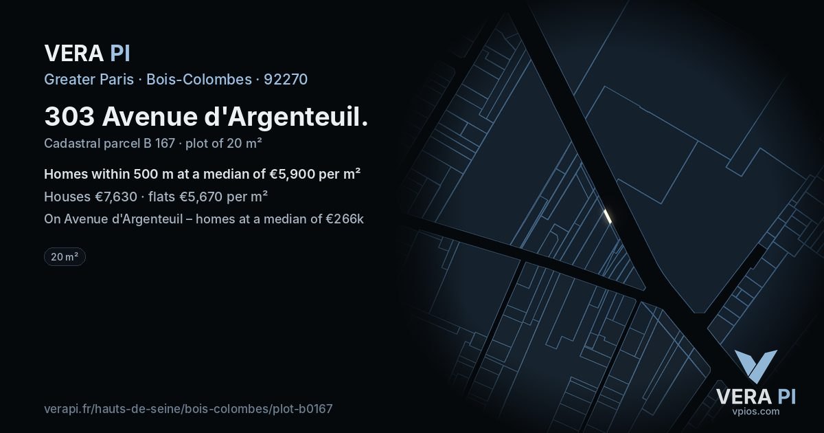 303 Avenue d'Argenteuil, Bois-Colombes at night – the plot lit, the parcels around coloured by the prices near them