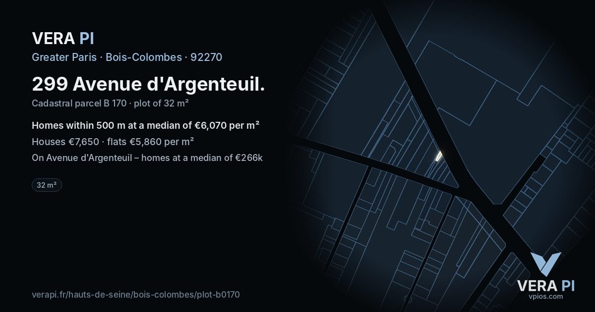 299 Avenue d'Argenteuil, Bois-Colombes at night – the plot lit, the parcels around coloured by the prices near them