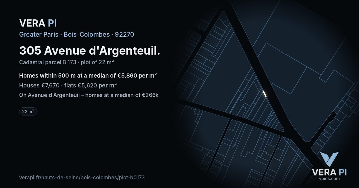 305 Avenue d'Argenteuil, Bois-Colombes at night – the plot lit, the parcels around coloured by the prices near them