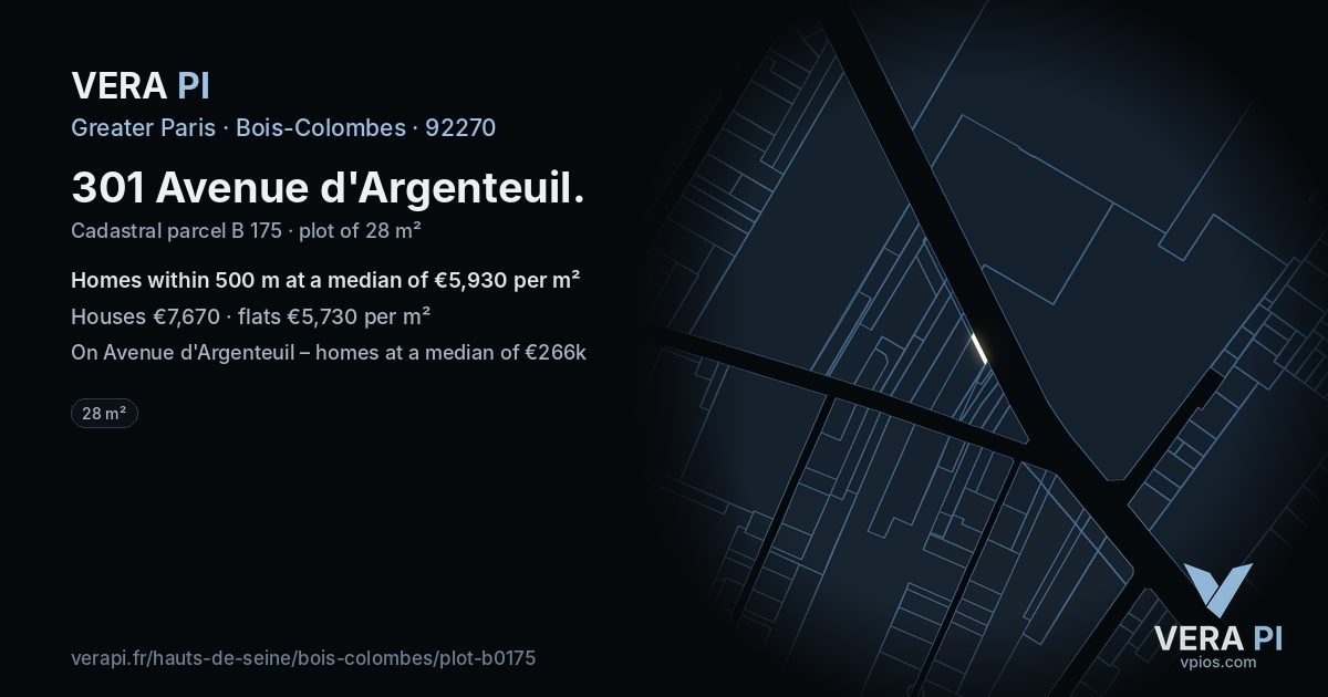 301 Avenue d'Argenteuil, Bois-Colombes at night – the plot lit, the parcels around coloured by the prices near them