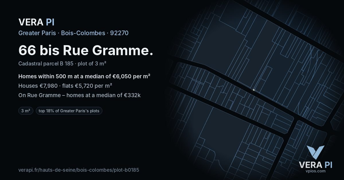 66 bis Rue Gramme, Bois-Colombes at night – the plot lit, the parcels around coloured by the prices near them