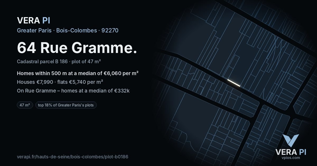64 Rue Gramme, Bois-Colombes at night – the plot lit, the parcels around coloured by the prices near them