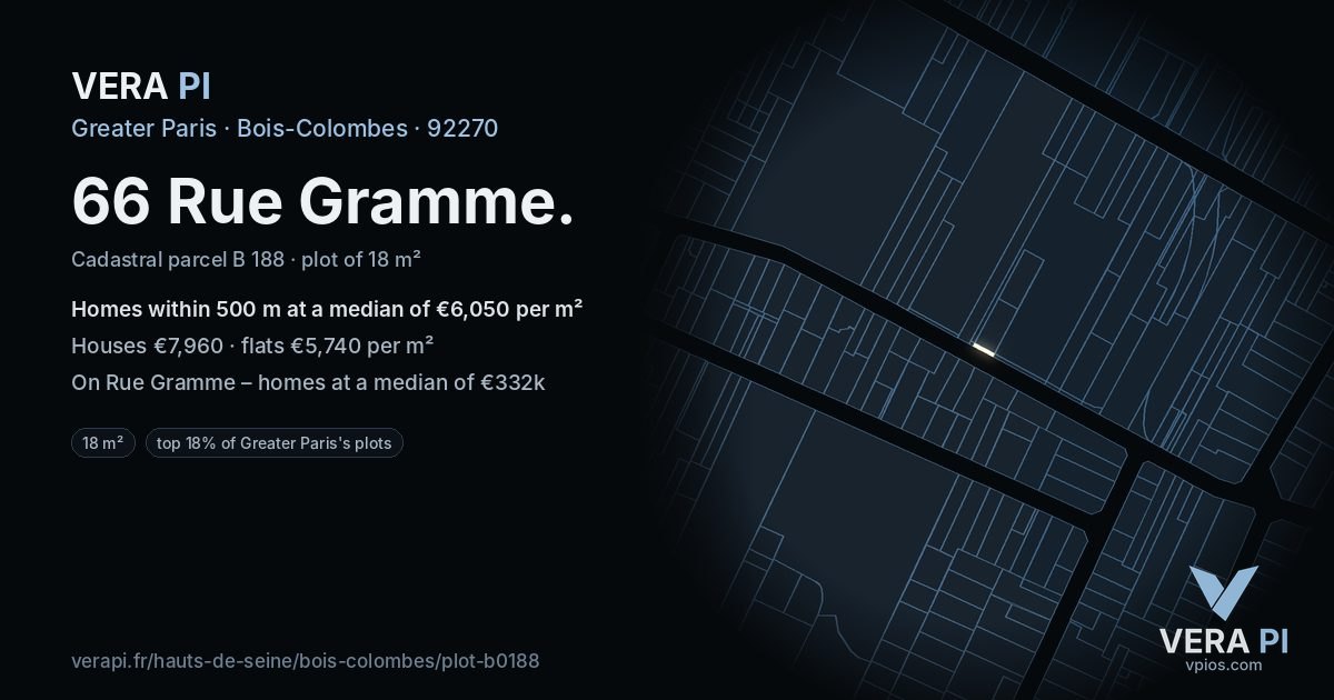 66 Rue Gramme, Bois-Colombes at night – the plot lit, the parcels around coloured by the prices near them