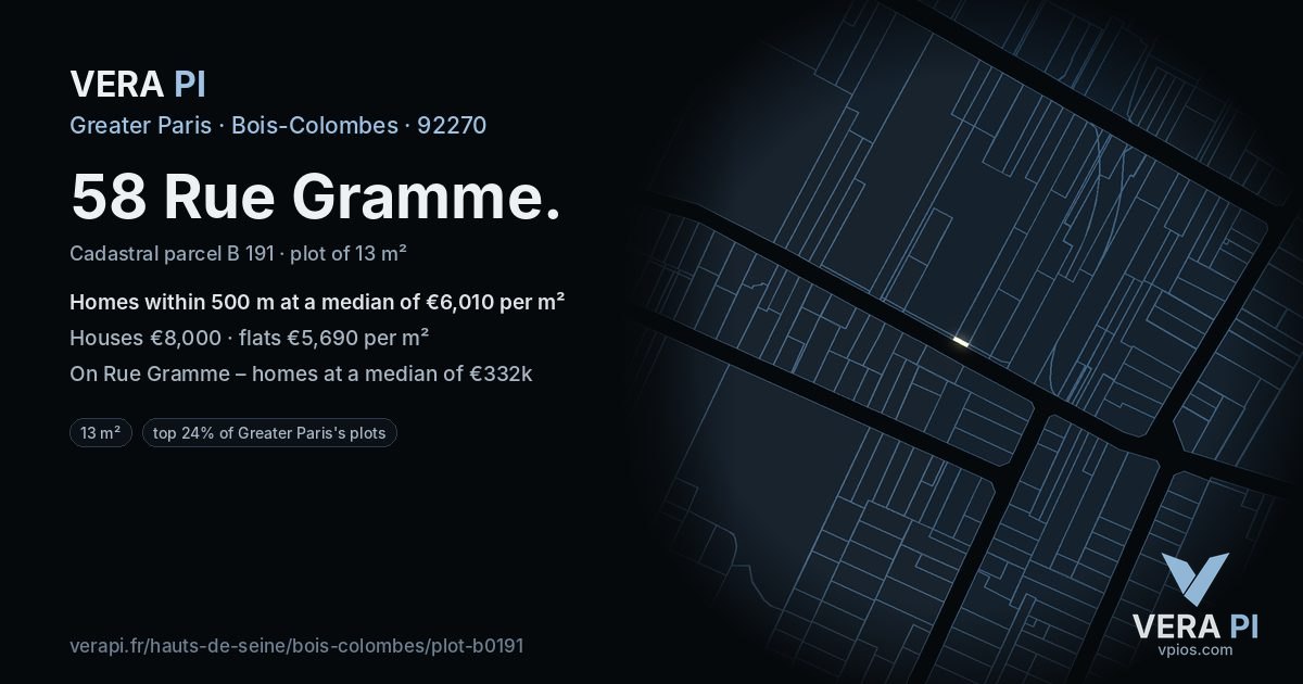 58 Rue Gramme, Bois-Colombes at night – the plot lit, the parcels around coloured by the prices near them