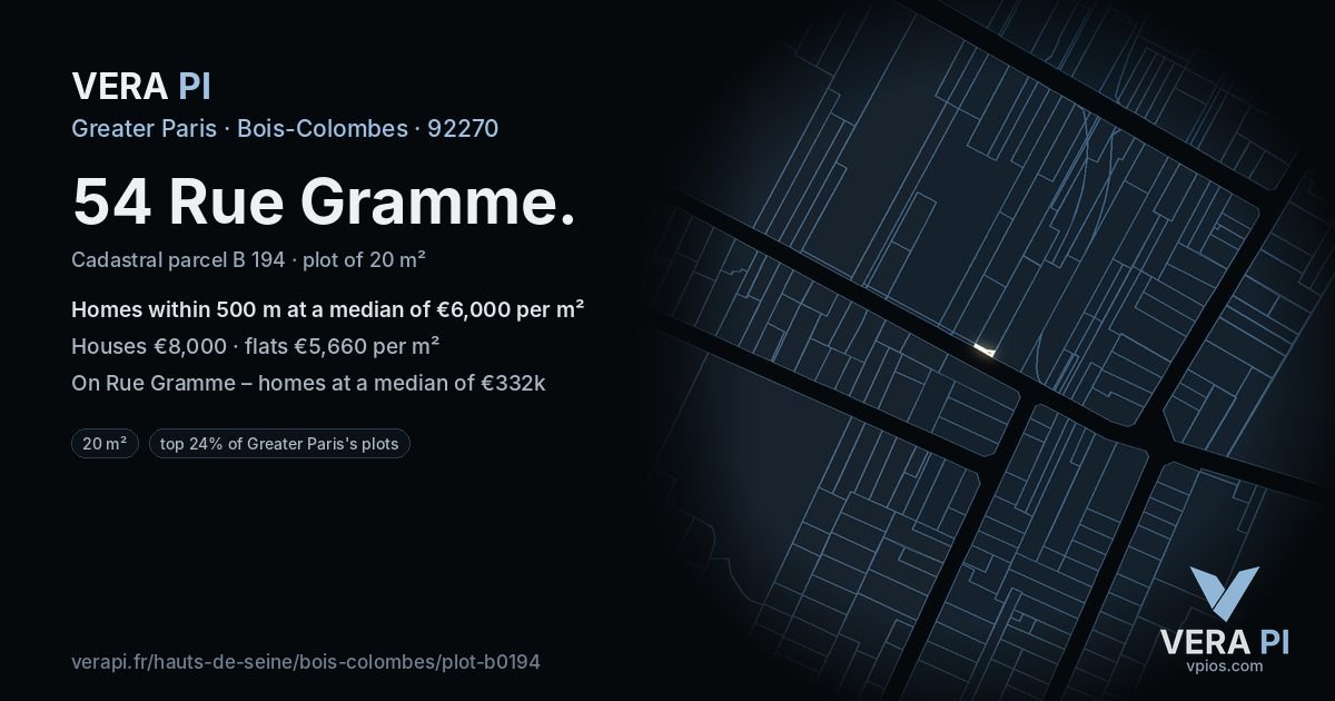 54 Rue Gramme, Bois-Colombes at night – the plot lit, the parcels around coloured by the prices near them