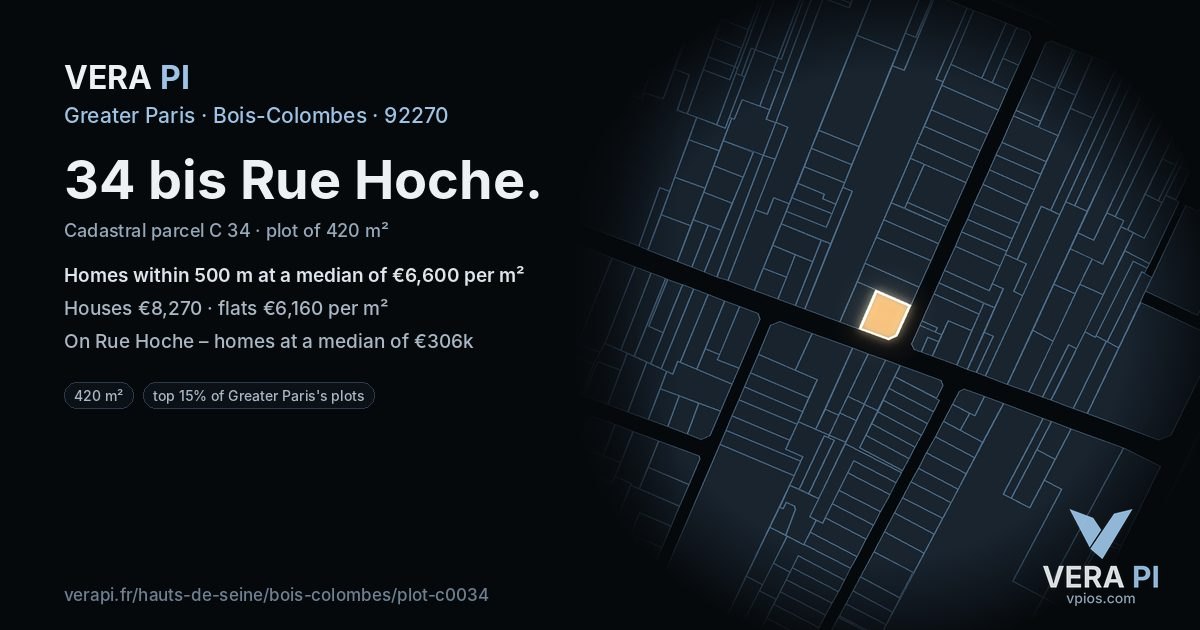 34 bis Rue Hoche, Bois-Colombes at night – the plot lit, the parcels around coloured by the prices near them