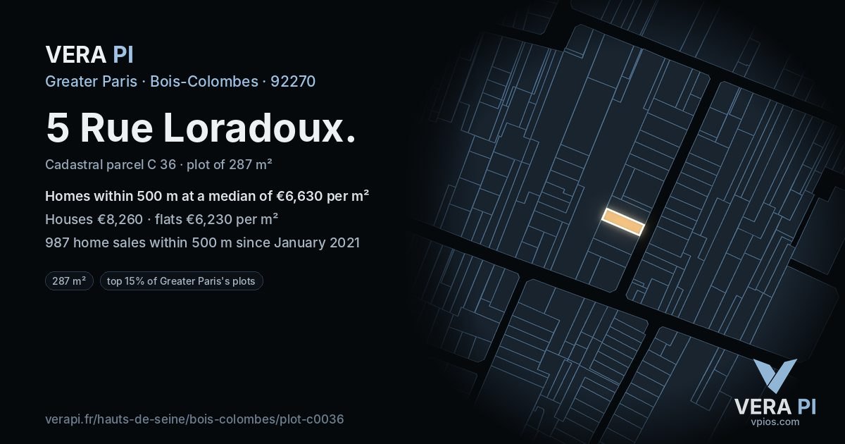 5 Rue Loradoux, Bois-Colombes at night – the plot lit, the parcels around coloured by the prices near them