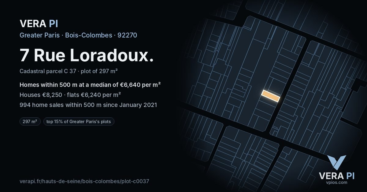 7 Rue Loradoux, Bois-Colombes at night – the plot lit, the parcels around coloured by the prices near them