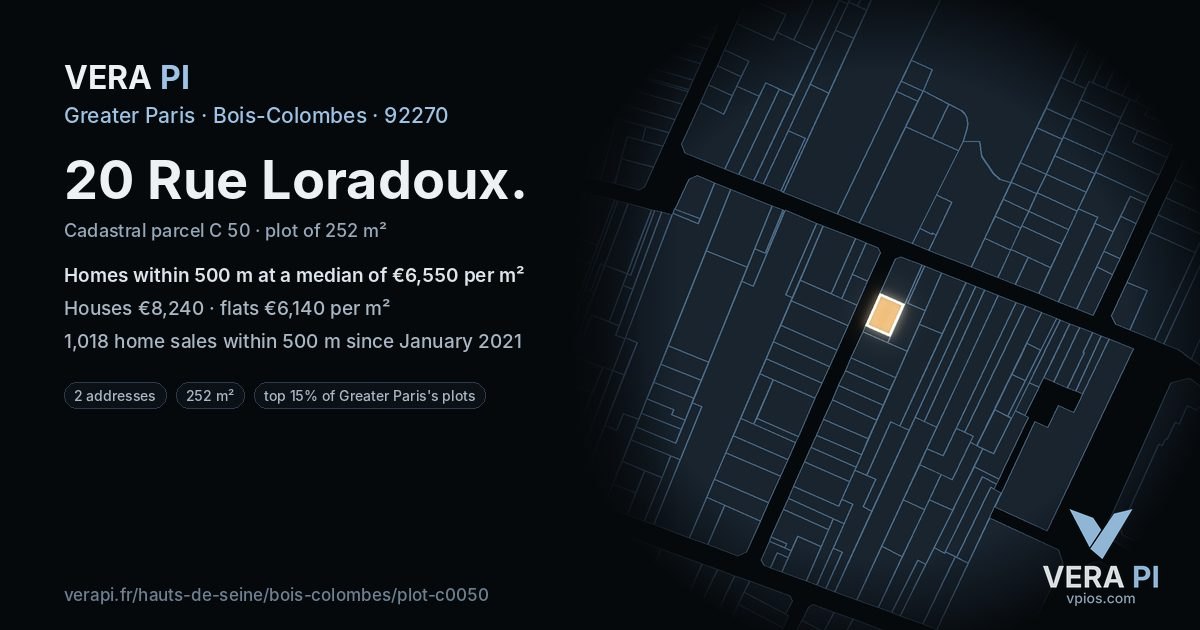 20 Rue Loradoux, Bois-Colombes at night – the plot lit, the parcels around coloured by the prices near them