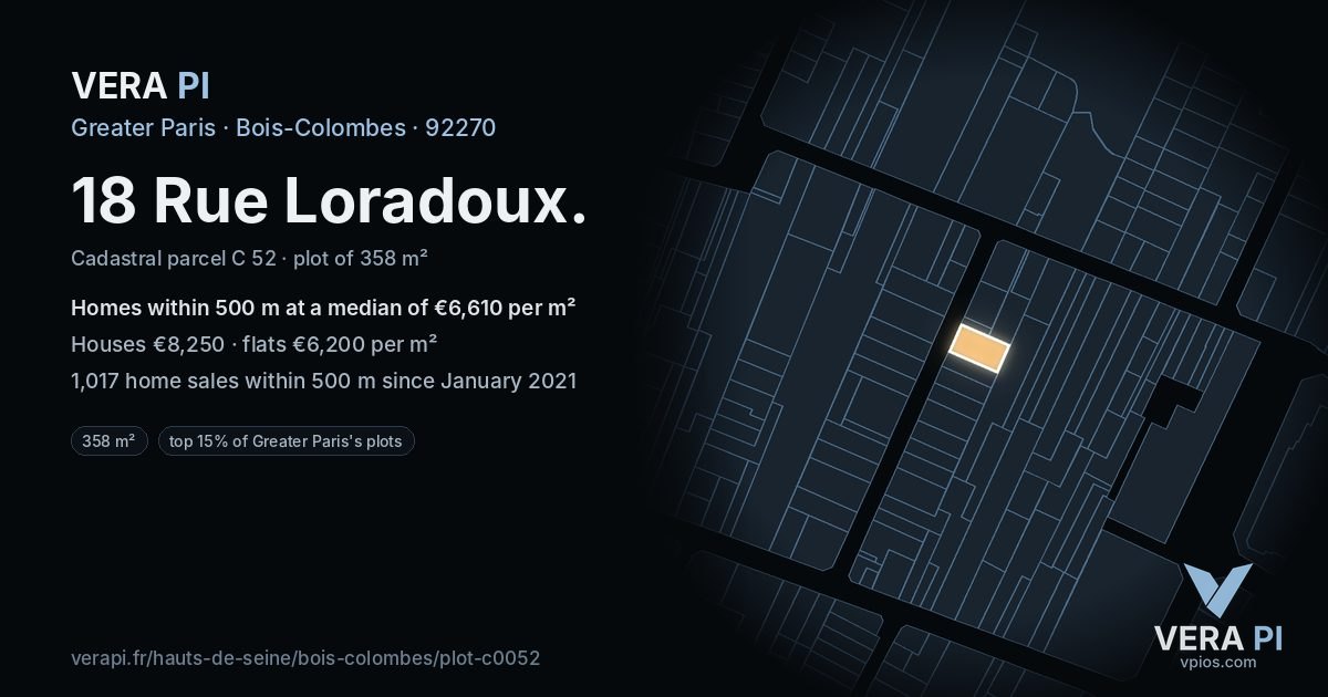 18 Rue Loradoux, Bois-Colombes at night – the plot lit, the parcels around coloured by the prices near them