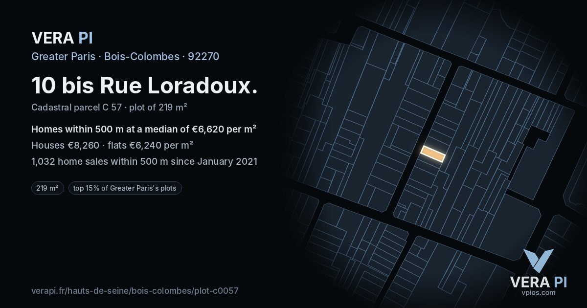 10 bis Rue Loradoux, Bois-Colombes at night – the plot lit, the parcels around coloured by the prices near them