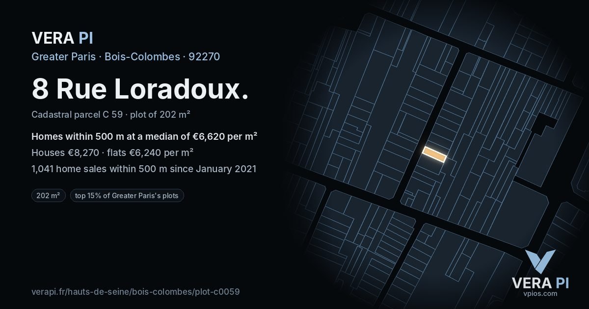 8 Rue Loradoux, Bois-Colombes at night – the plot lit, the parcels around coloured by the prices near them