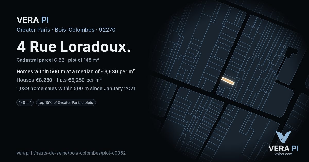 4 Rue Loradoux, Bois-Colombes at night – the plot lit, the parcels around coloured by the prices near them