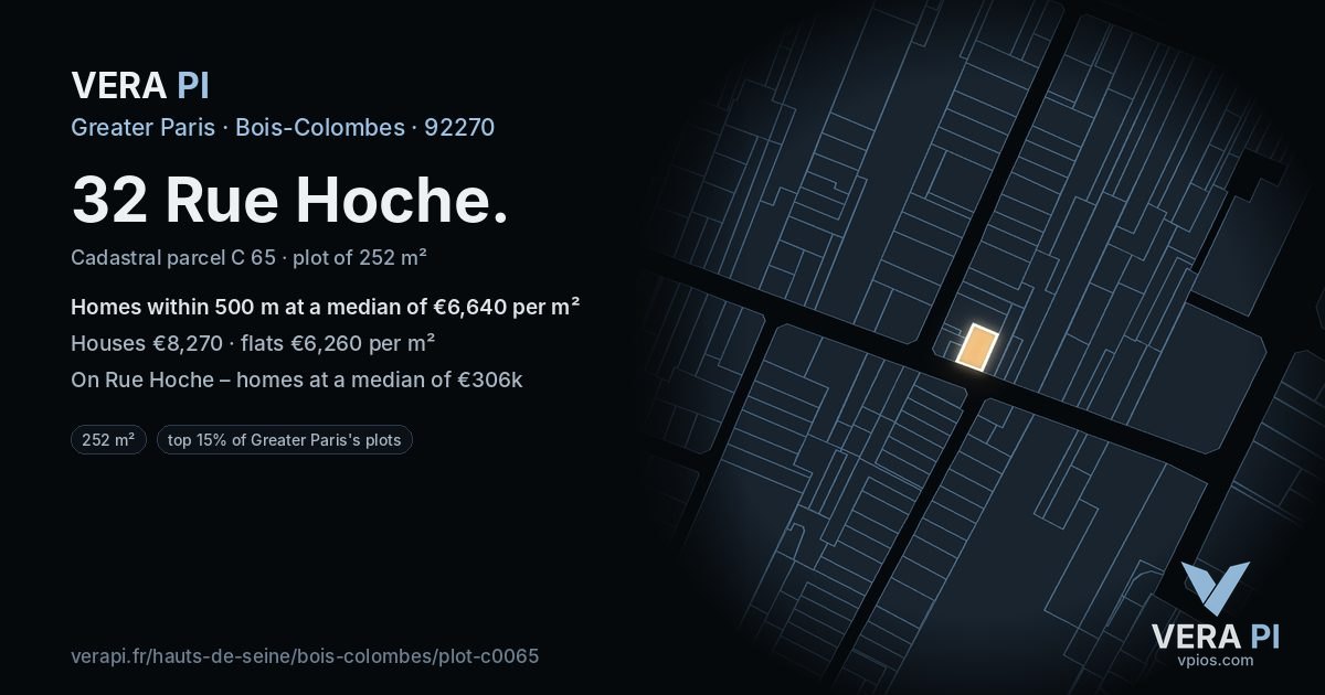 32 Rue Hoche, Bois-Colombes at night – the plot lit, the parcels around coloured by the prices near them