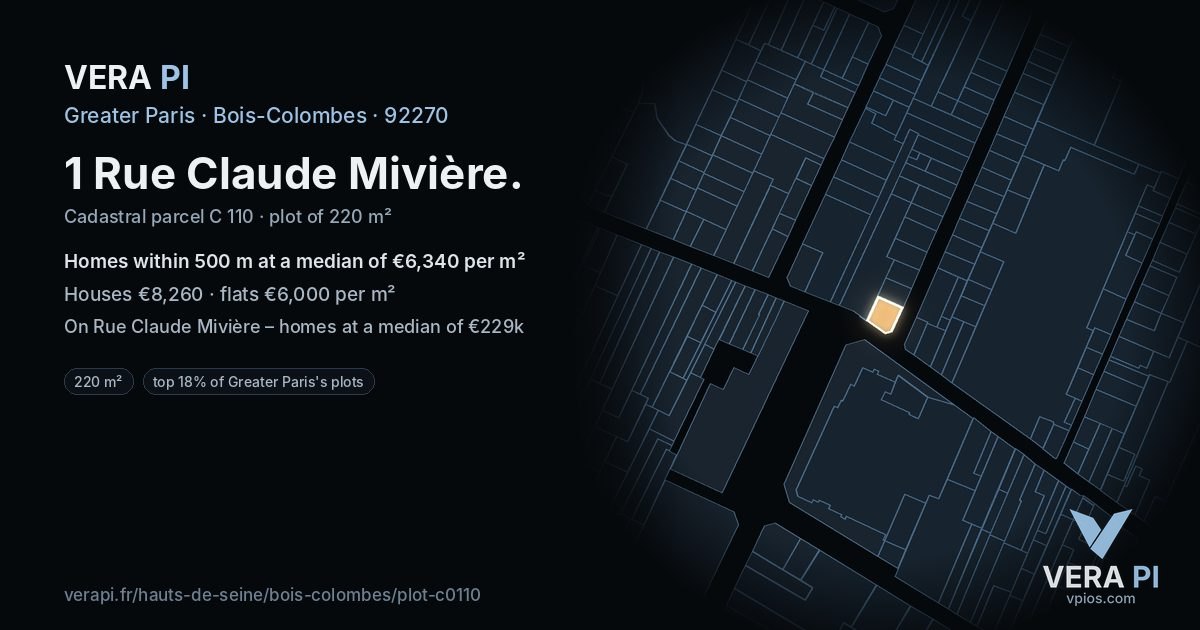 1 Rue Claude Mivière, Bois-Colombes at night – the plot lit, the parcels around coloured by the prices near them