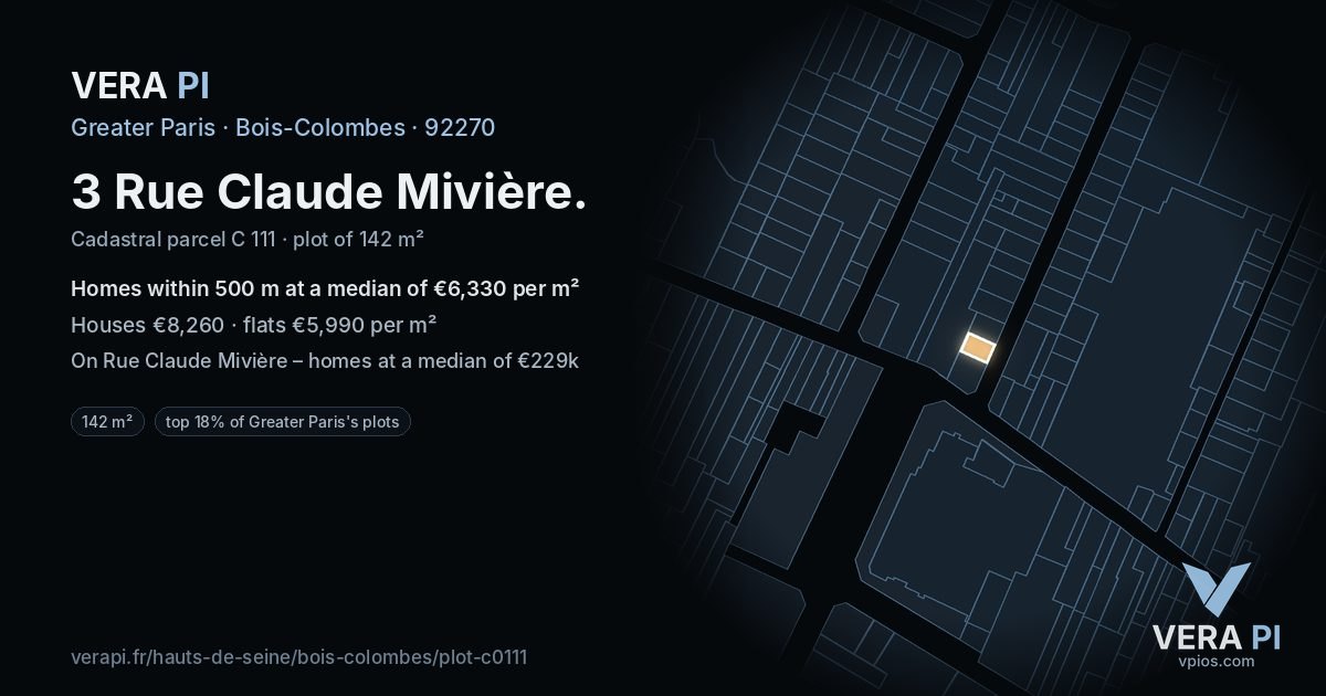 3 Rue Claude Mivière, Bois-Colombes at night – the plot lit, the parcels around coloured by the prices near them