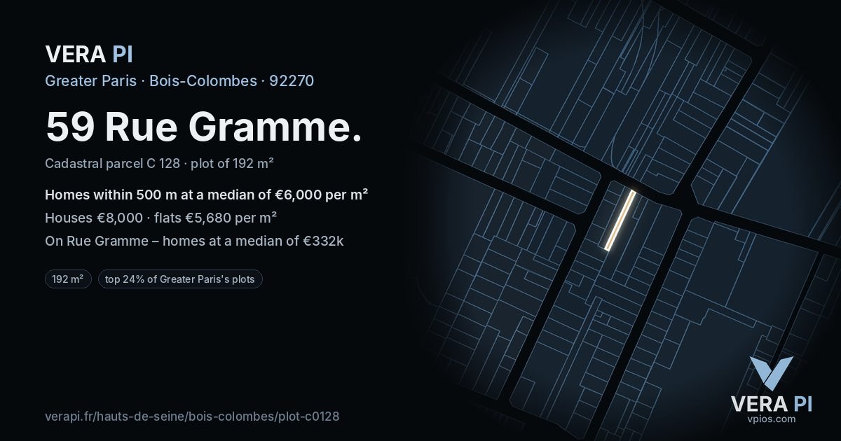 59 Rue Gramme, Bois-Colombes at night – the plot lit, the parcels around coloured by the prices near them