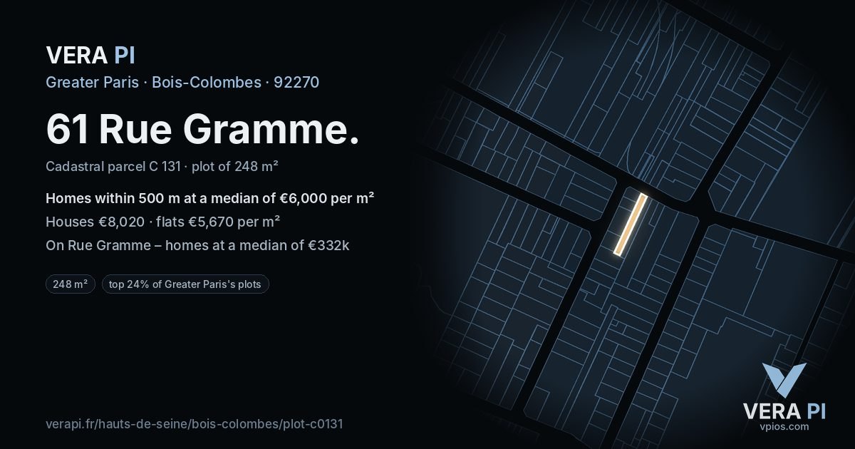 61 Rue Gramme, Bois-Colombes at night – the plot lit, the parcels around coloured by the prices near them