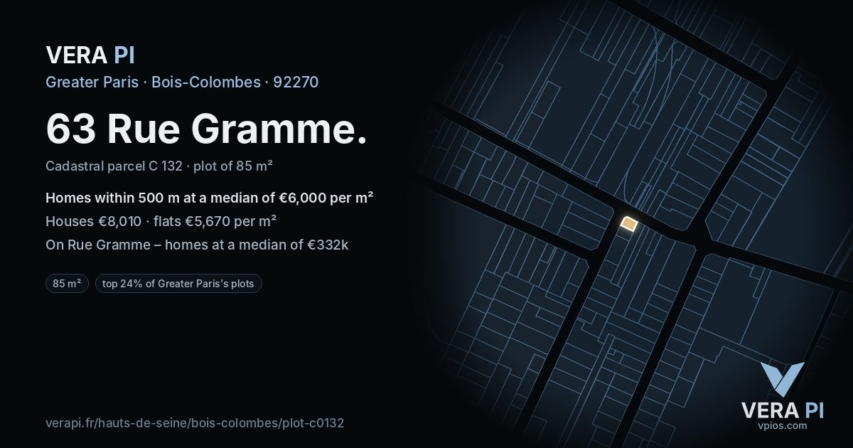 63 Rue Gramme, Bois-Colombes at night – the plot lit, the parcels around coloured by the prices near them